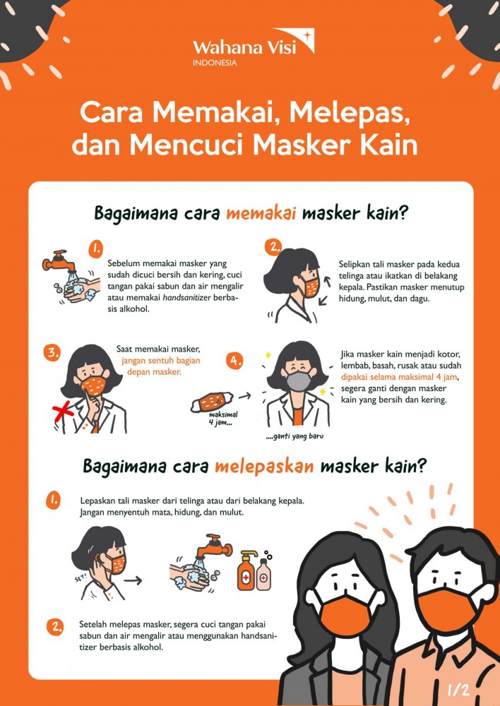 Cara Memakai, Melepas & Mencuci Masker Kain