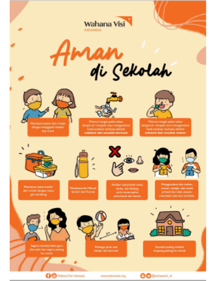 Aman di Sekolah selama Pandemi