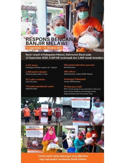 Infografik Respons Bencana Banjir Melawi