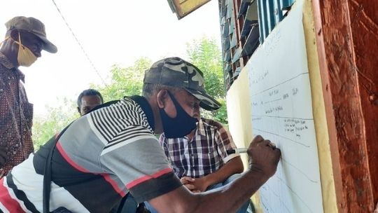 Suara dan Aksi Warga Negara, Solusi Perbaikan Kualitas Pelayanan di Desa